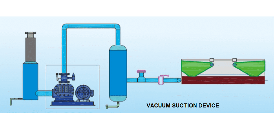 Vacuum slot system